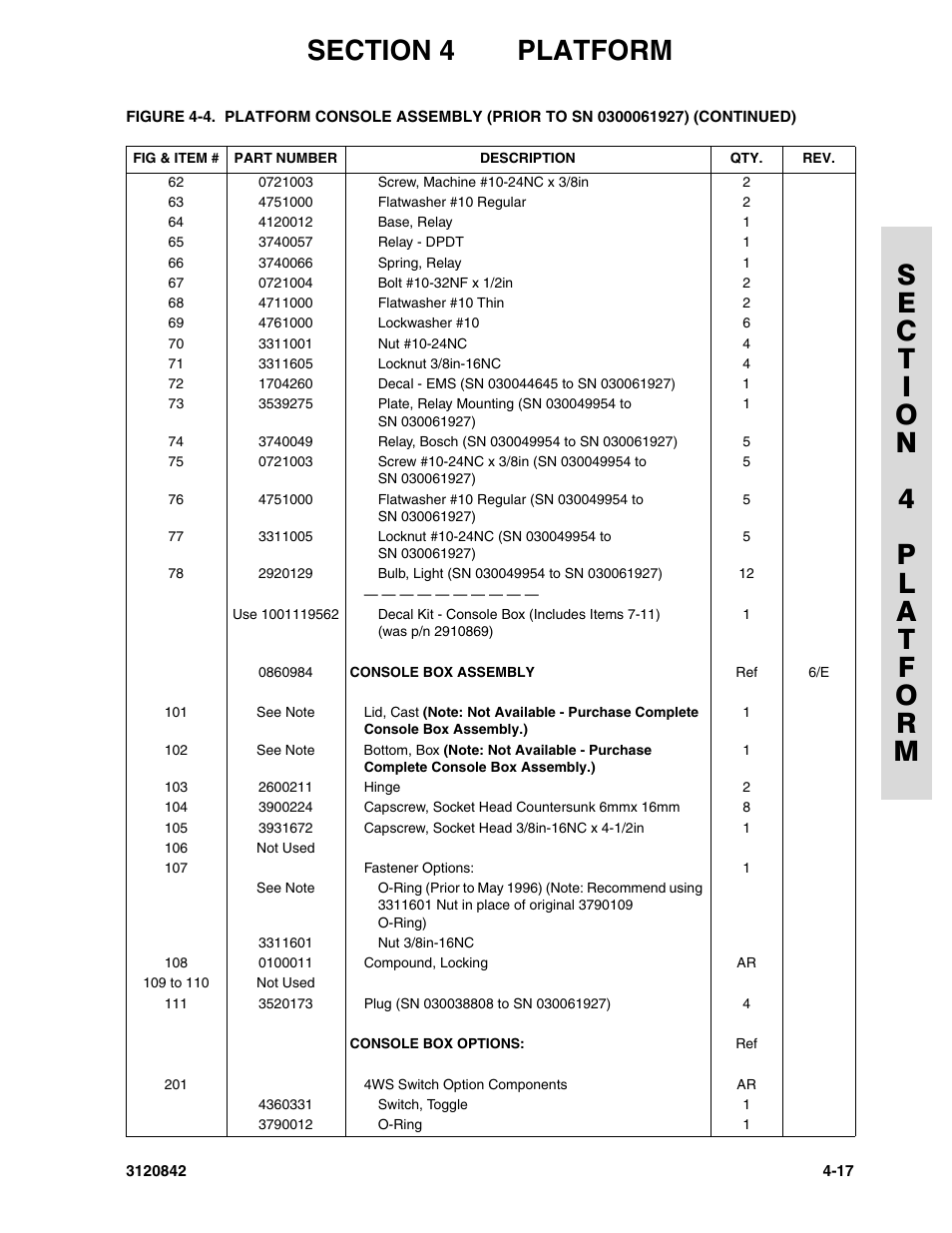 JLG 660SJ Parts Manual User Manual | Page 169 / 306