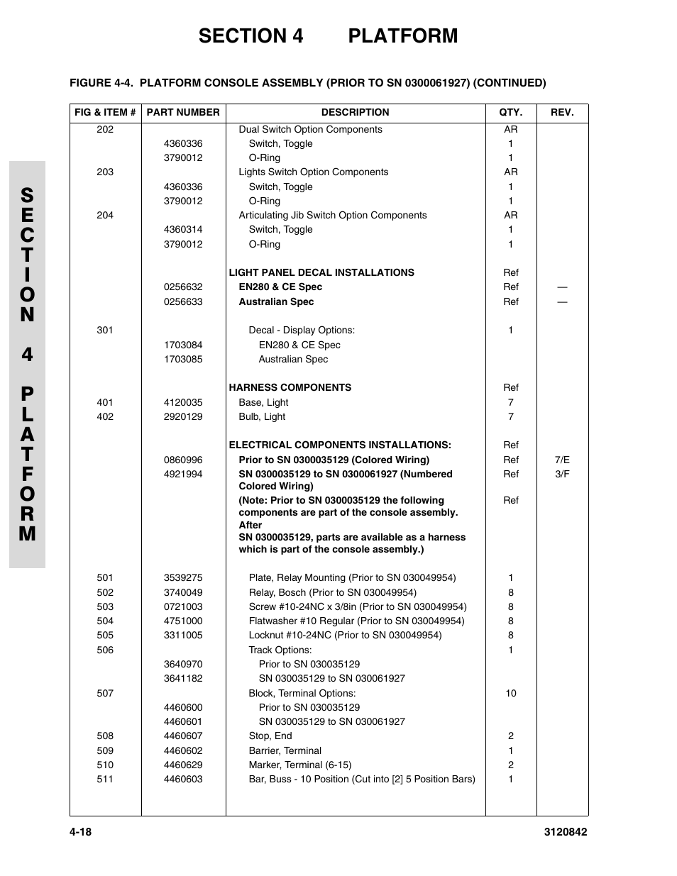 JLG 660SJ Parts Manual User Manual | Page 170 / 306