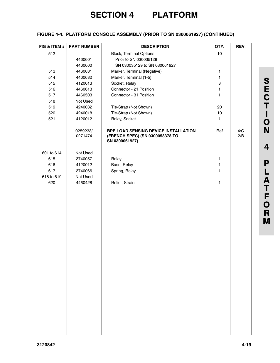 JLG 660SJ Parts Manual User Manual | Page 171 / 306