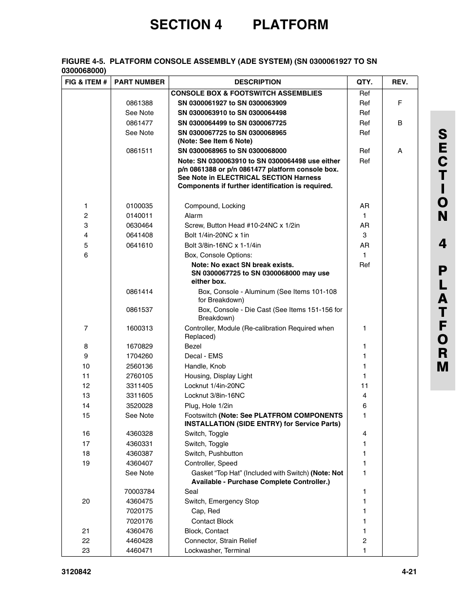 JLG 660SJ Parts Manual User Manual | Page 173 / 306