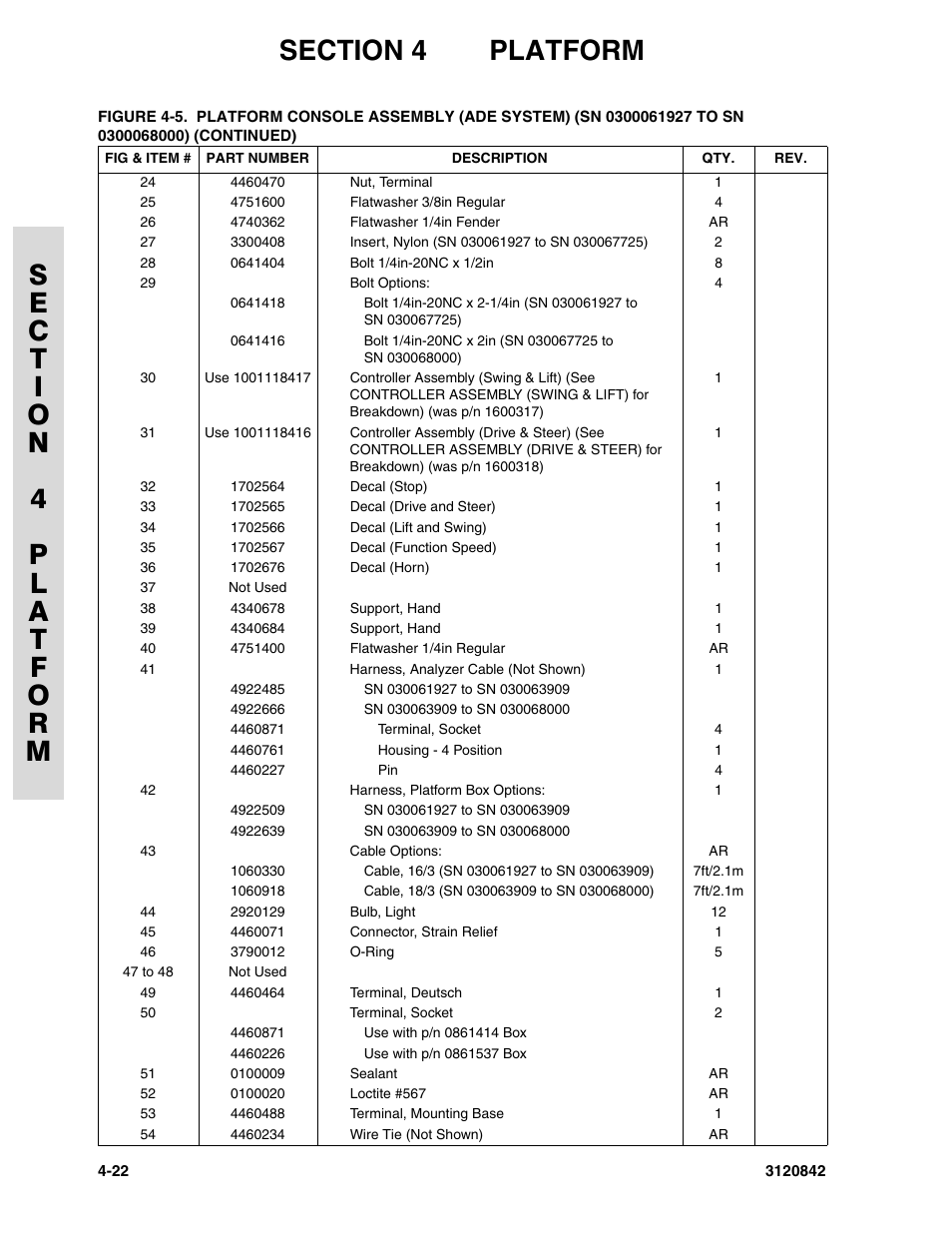 JLG 660SJ Parts Manual User Manual | Page 174 / 306