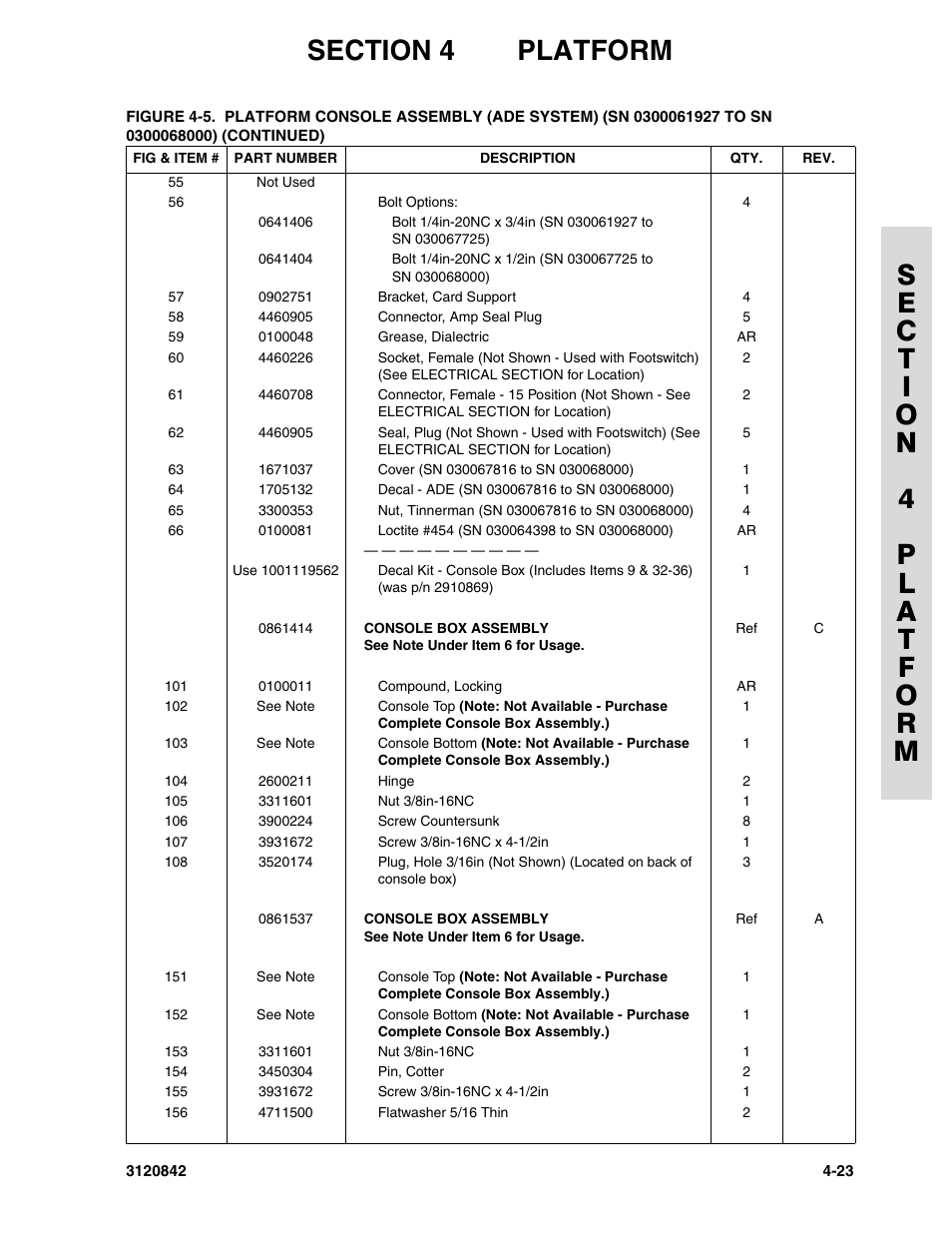 JLG 660SJ Parts Manual User Manual | Page 175 / 306