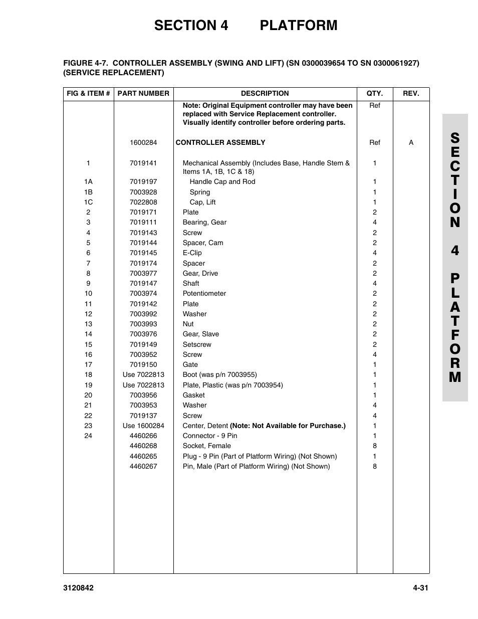 JLG 660SJ Parts Manual User Manual | Page 183 / 306