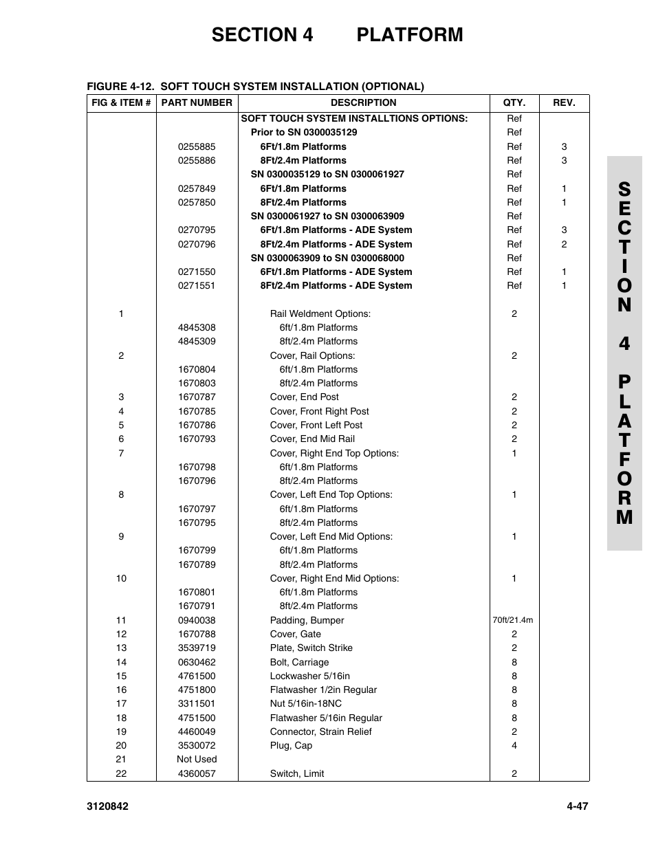 JLG 660SJ Parts Manual User Manual | Page 199 / 306
