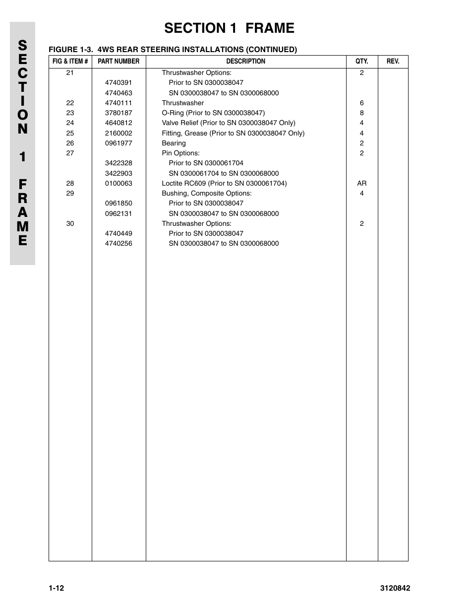 JLG 660SJ Parts Manual User Manual | Page 20 / 306