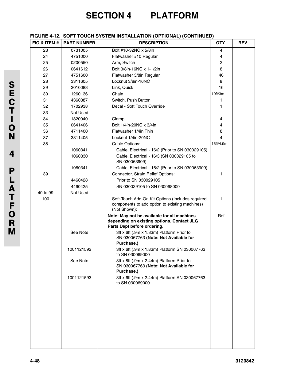 JLG 660SJ Parts Manual User Manual | Page 200 / 306