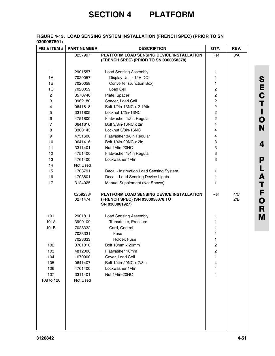 JLG 660SJ Parts Manual User Manual | Page 203 / 306