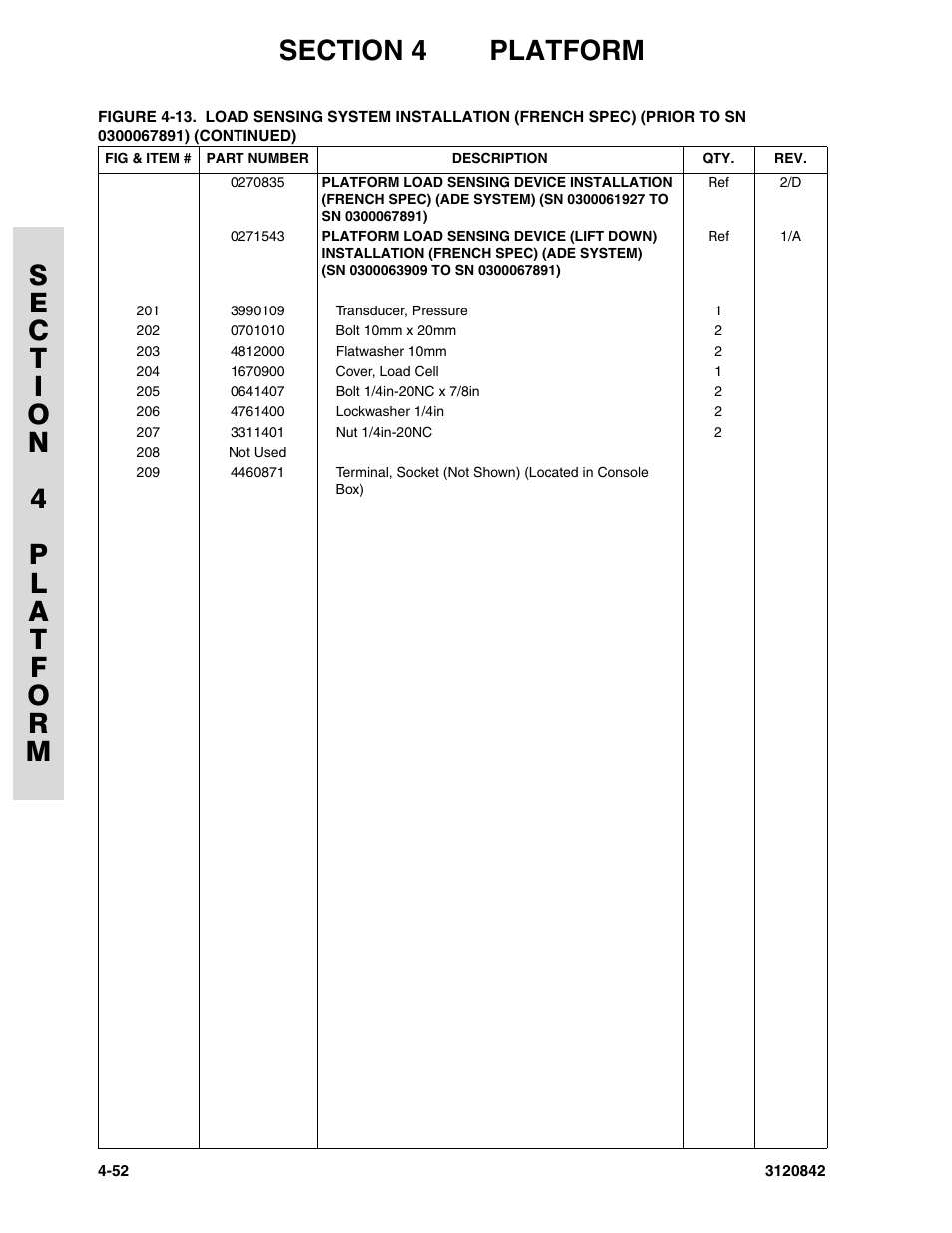 JLG 660SJ Parts Manual User Manual | Page 204 / 306