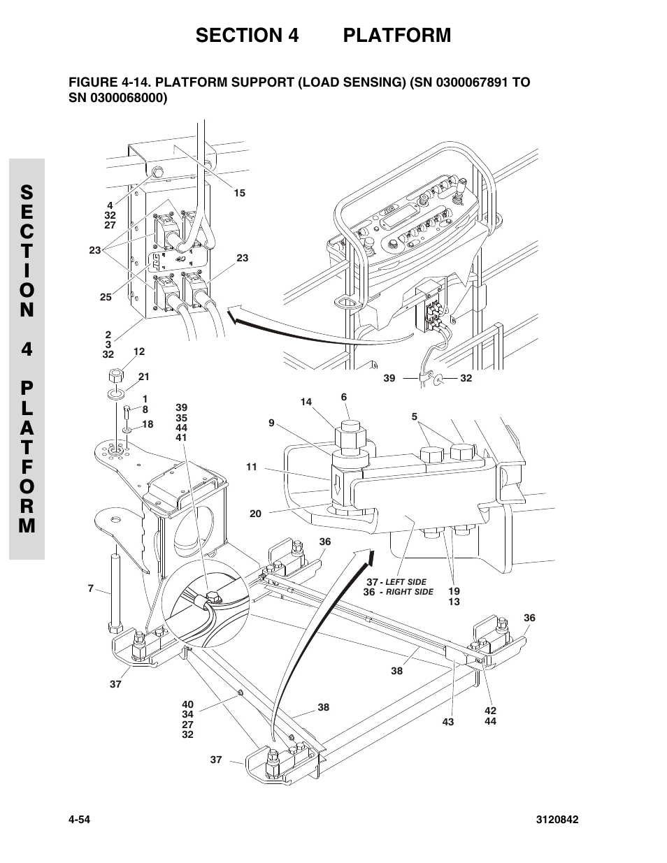 Platform support (load sensing) (sn 0300067891 to, Sn 0300068000) -54 | JLG 660SJ Parts Manual User Manual | Page 206 / 306