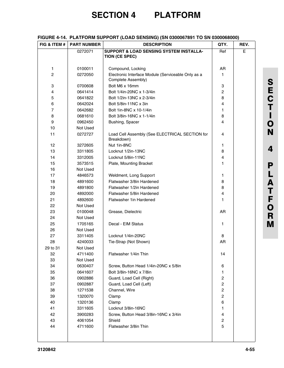 JLG 660SJ Parts Manual User Manual | Page 207 / 306