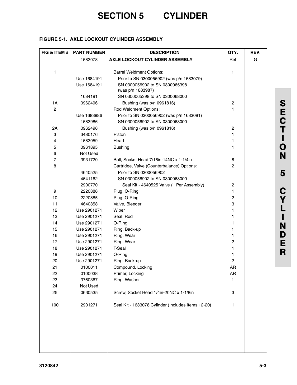 JLG 660SJ Parts Manual User Manual | Page 211 / 306
