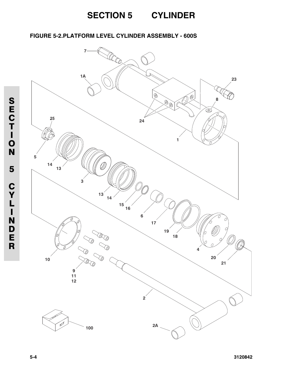 Platform level cylinder assembly - 600s -4 | JLG 660SJ Parts Manual User Manual | Page 212 / 306