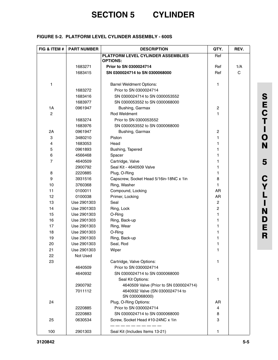 JLG 660SJ Parts Manual User Manual | Page 213 / 306