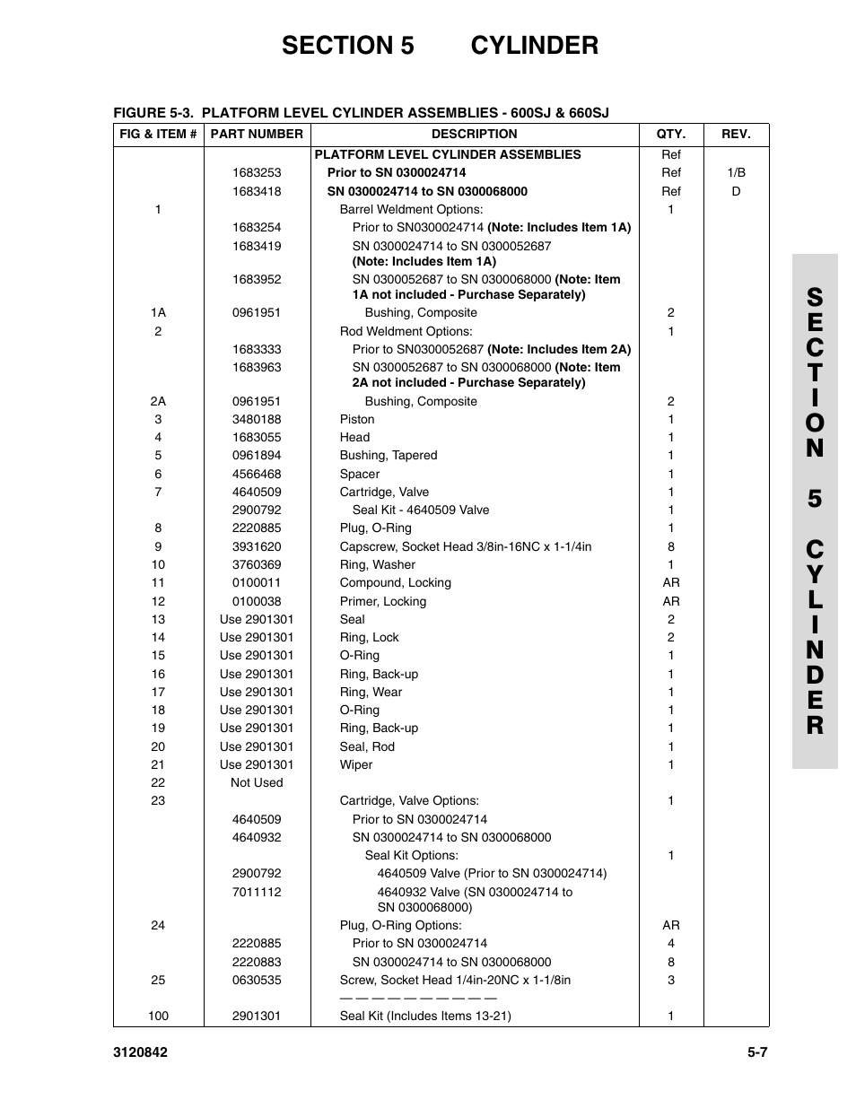 JLG 660SJ Parts Manual User Manual | Page 215 / 306