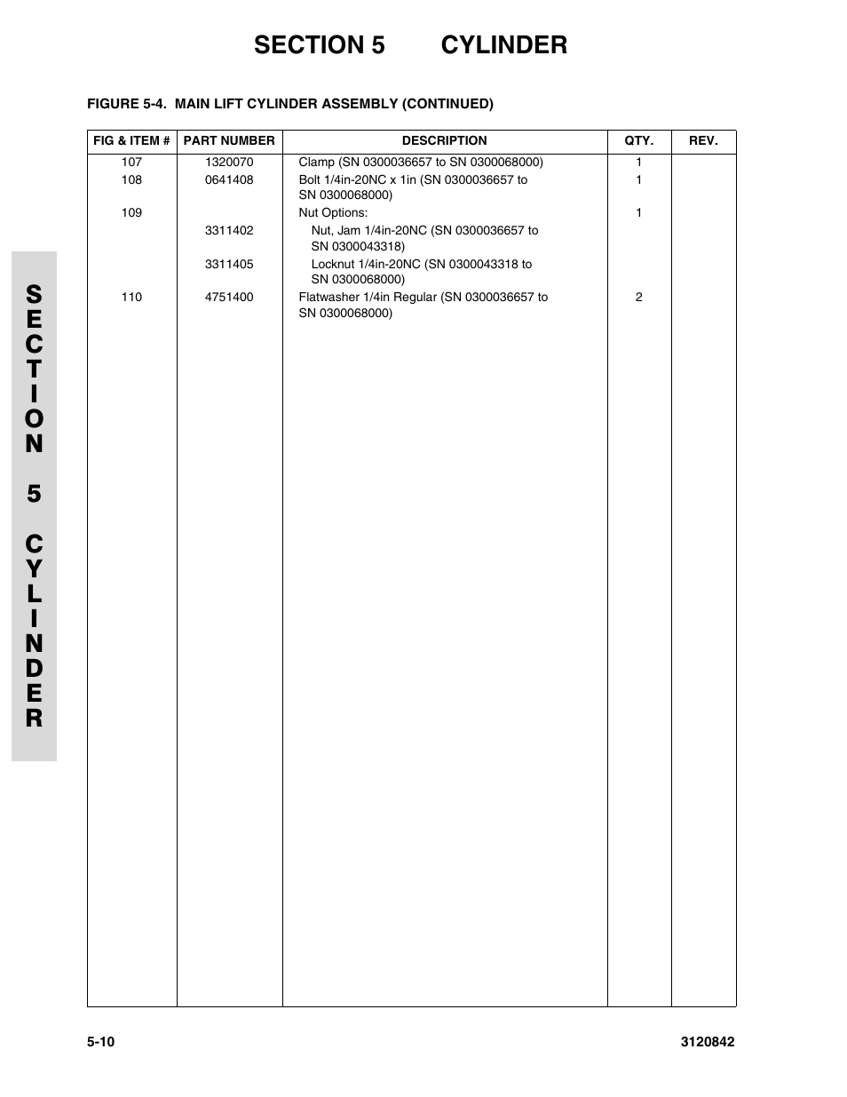 JLG 660SJ Parts Manual User Manual | Page 218 / 306