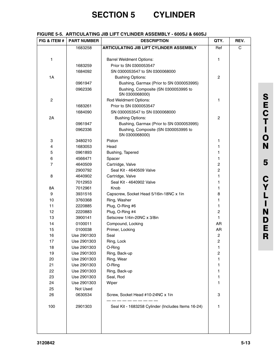 JLG 660SJ Parts Manual User Manual | Page 221 / 306