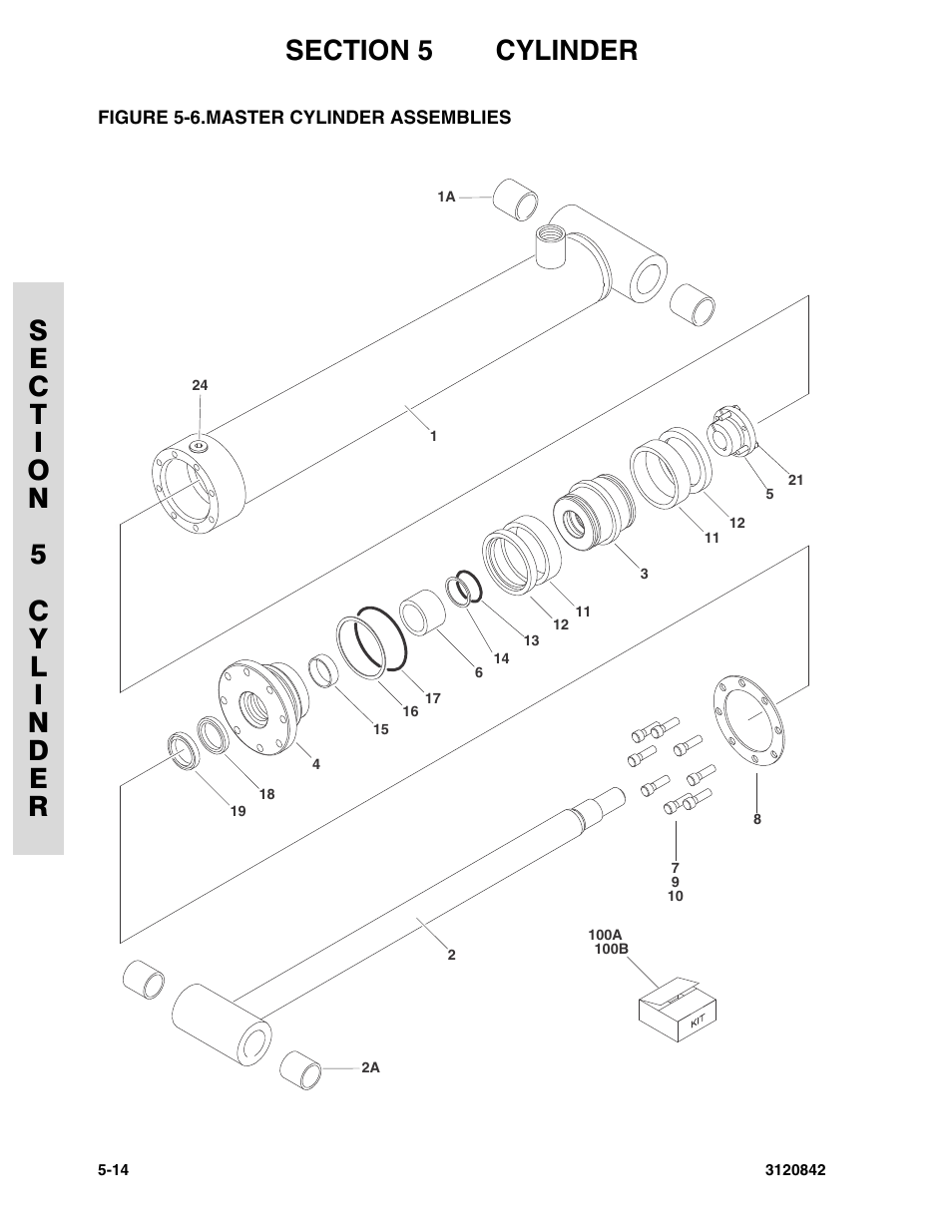 Figure 5-6. master cylinder assemblies, Master cylinder assemblies -14 | JLG 660SJ Parts Manual User Manual | Page 222 / 306