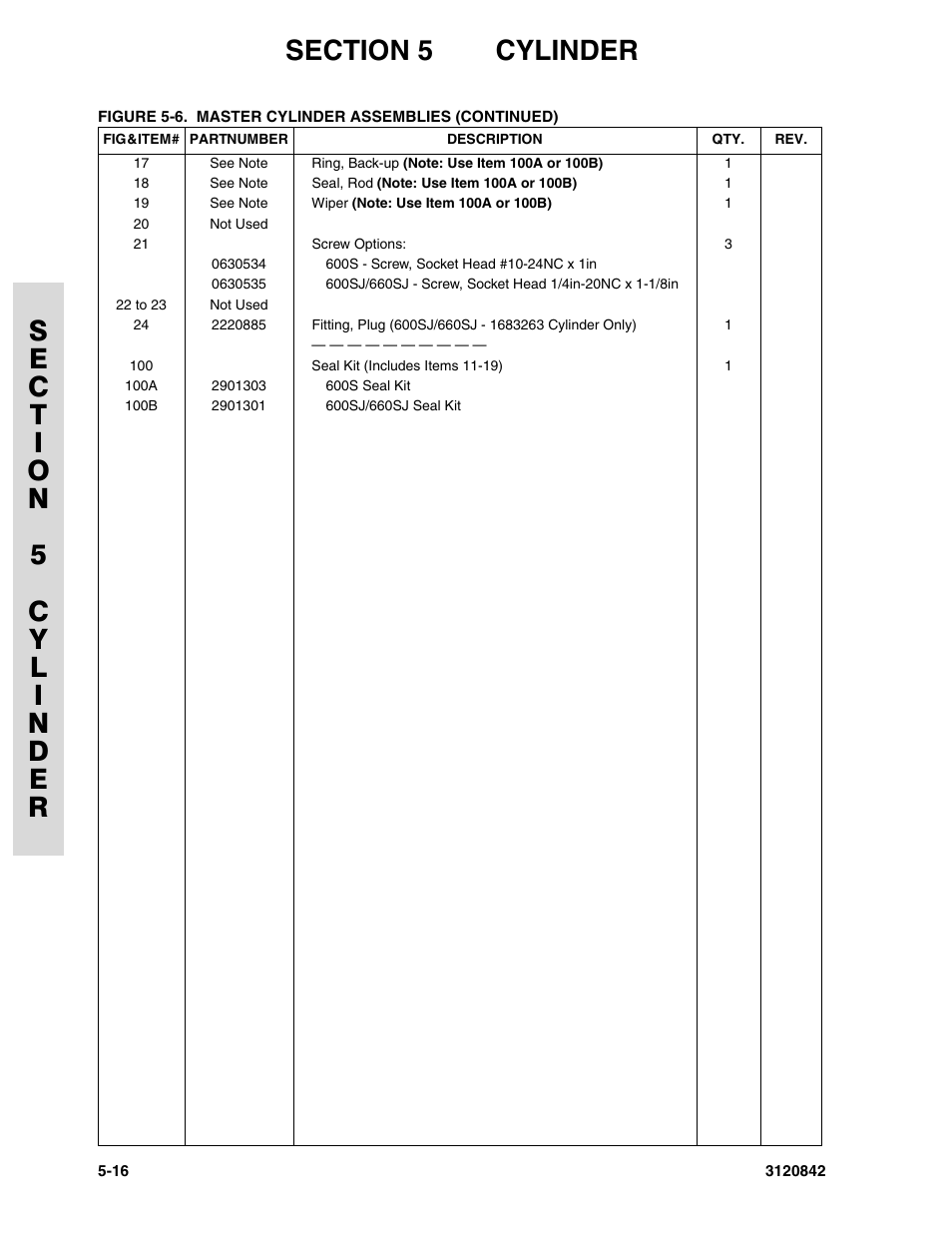 JLG 660SJ Parts Manual User Manual | Page 224 / 306