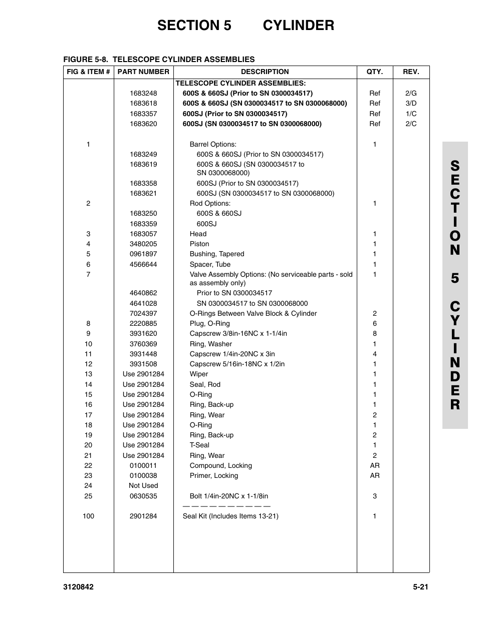 JLG 660SJ Parts Manual User Manual | Page 229 / 306
