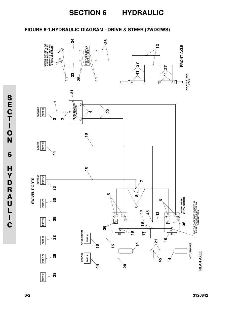Hydraulic diagram - drive & steer (2wd/2ws) -2 | JLG 660SJ Parts Manual User Manual | Page 234 / 306