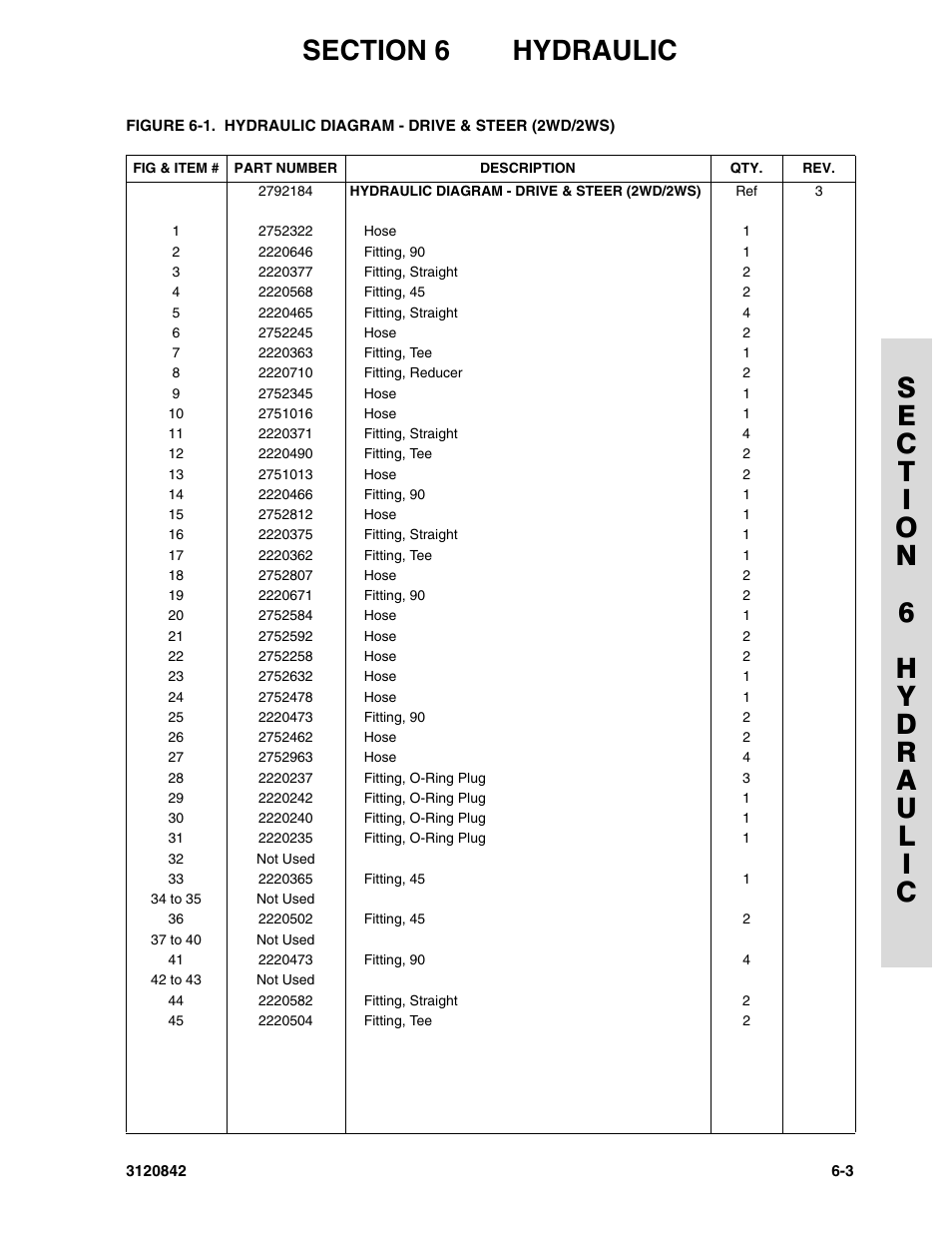 JLG 660SJ Parts Manual User Manual | Page 235 / 306