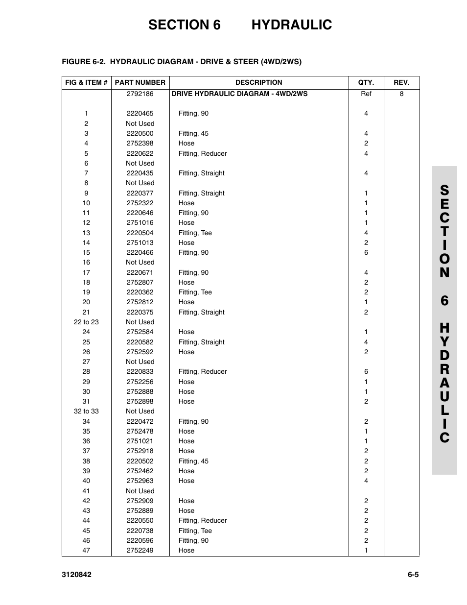 JLG 660SJ Parts Manual User Manual | Page 237 / 306