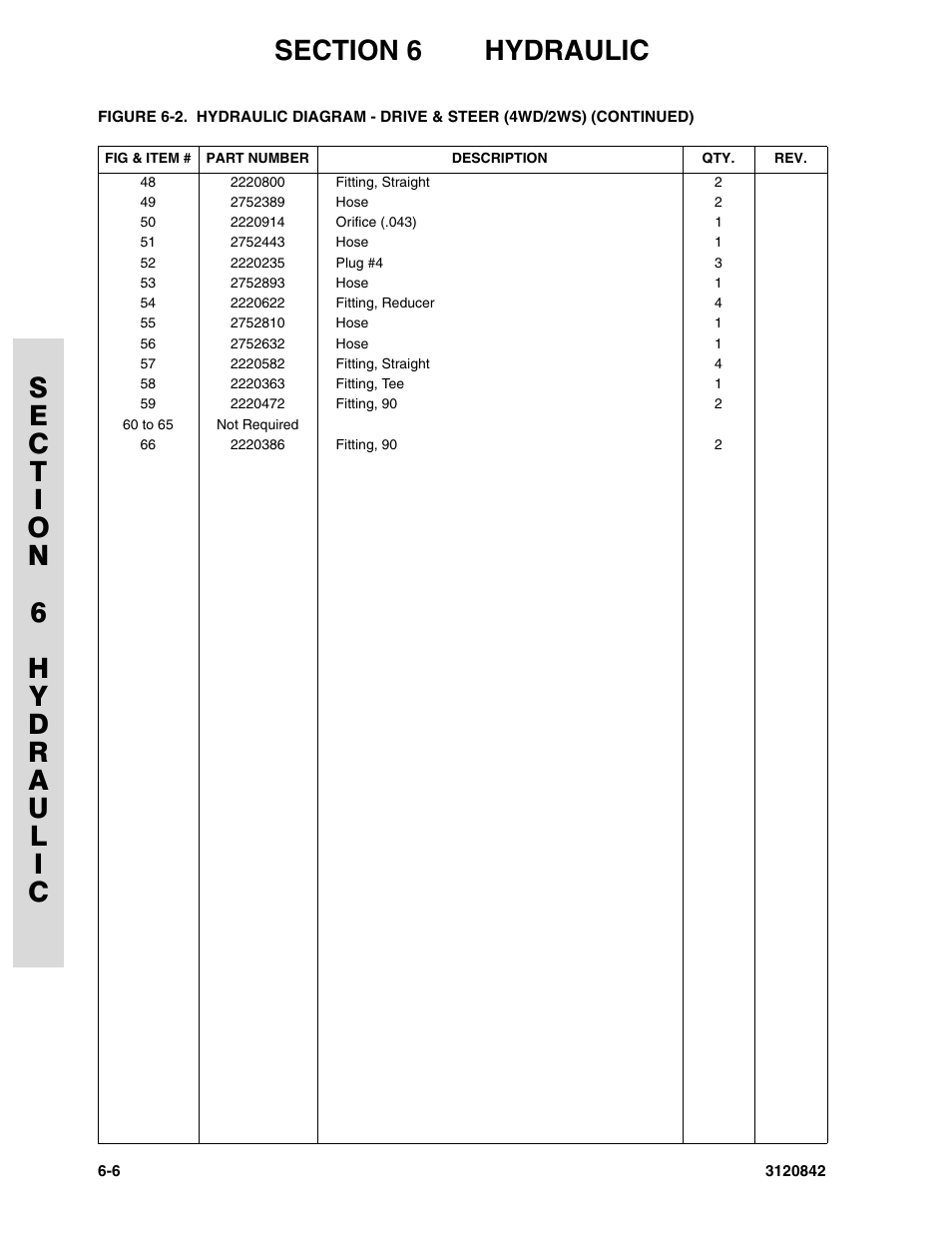 JLG 660SJ Parts Manual User Manual | Page 238 / 306