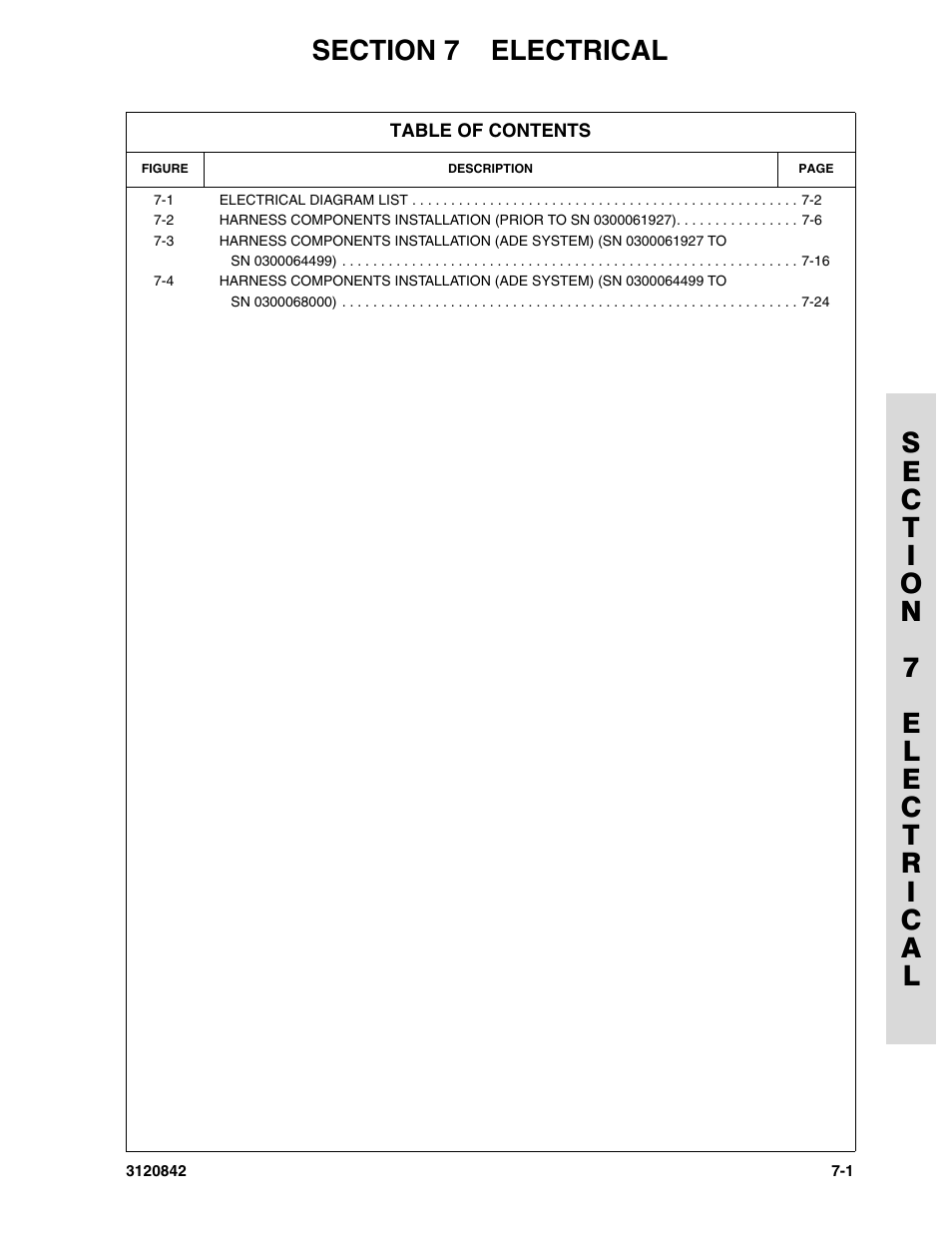 Section 7 electrical, Section 7 - electrical -1 | JLG 660SJ Parts Manual User Manual | Page 247 / 306