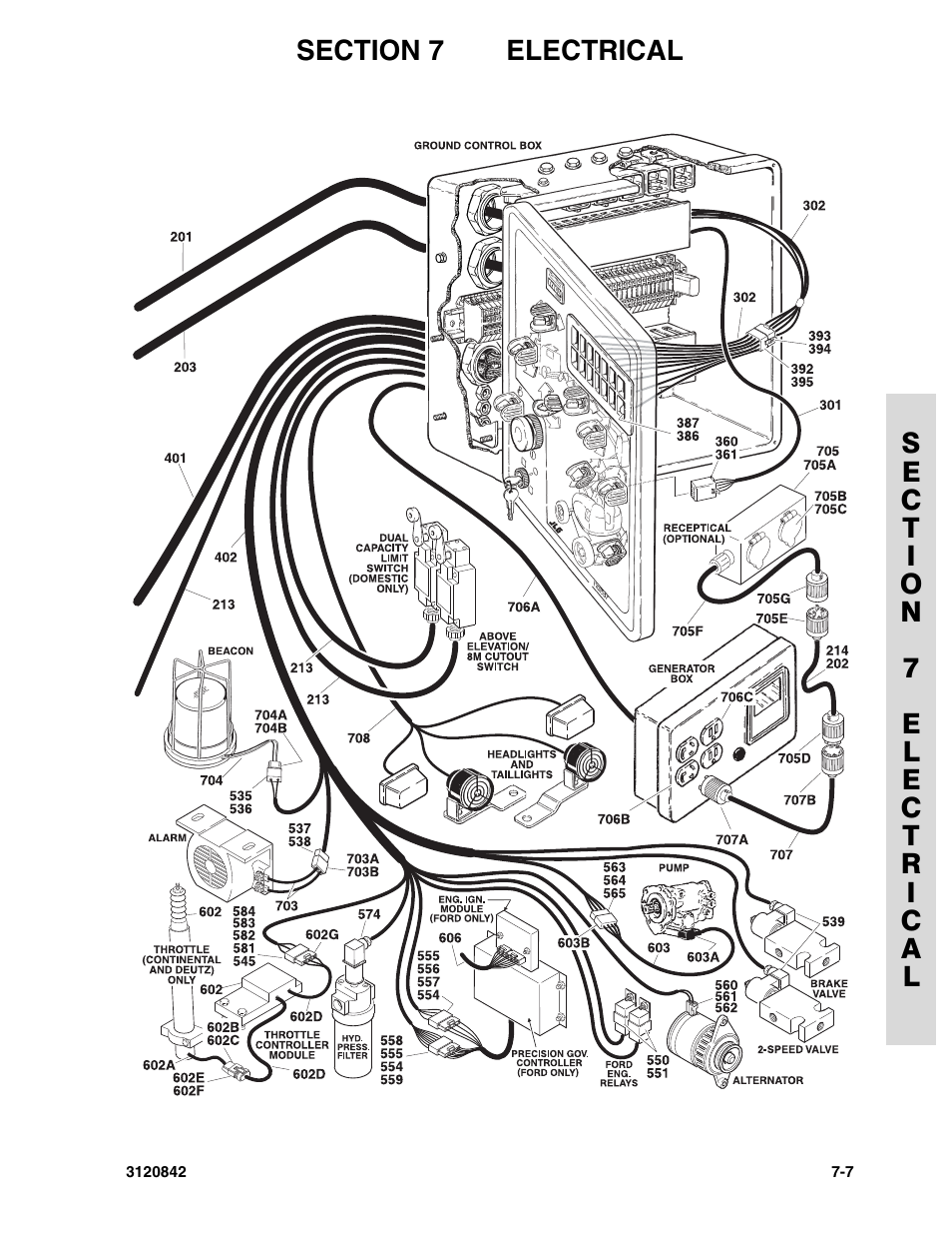 JLG 660SJ Parts Manual User Manual | Page 253 / 306