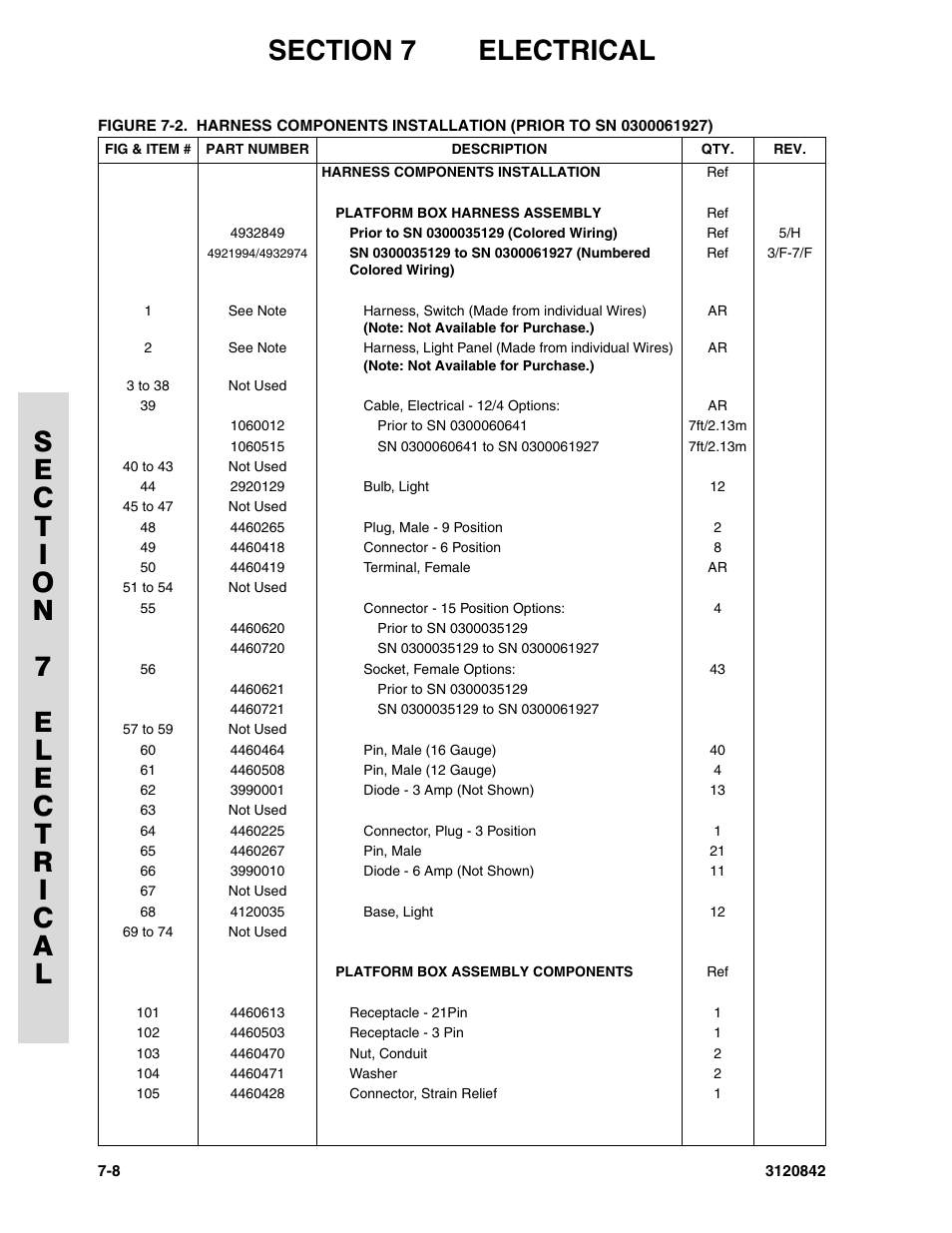 JLG 660SJ Parts Manual User Manual | Page 254 / 306