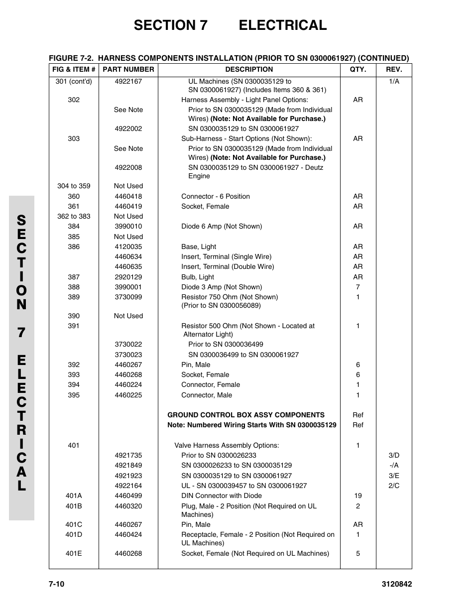 JLG 660SJ Parts Manual User Manual | Page 256 / 306