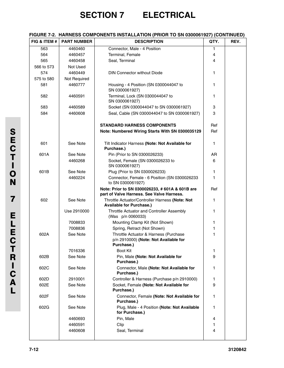 JLG 660SJ Parts Manual User Manual | Page 258 / 306