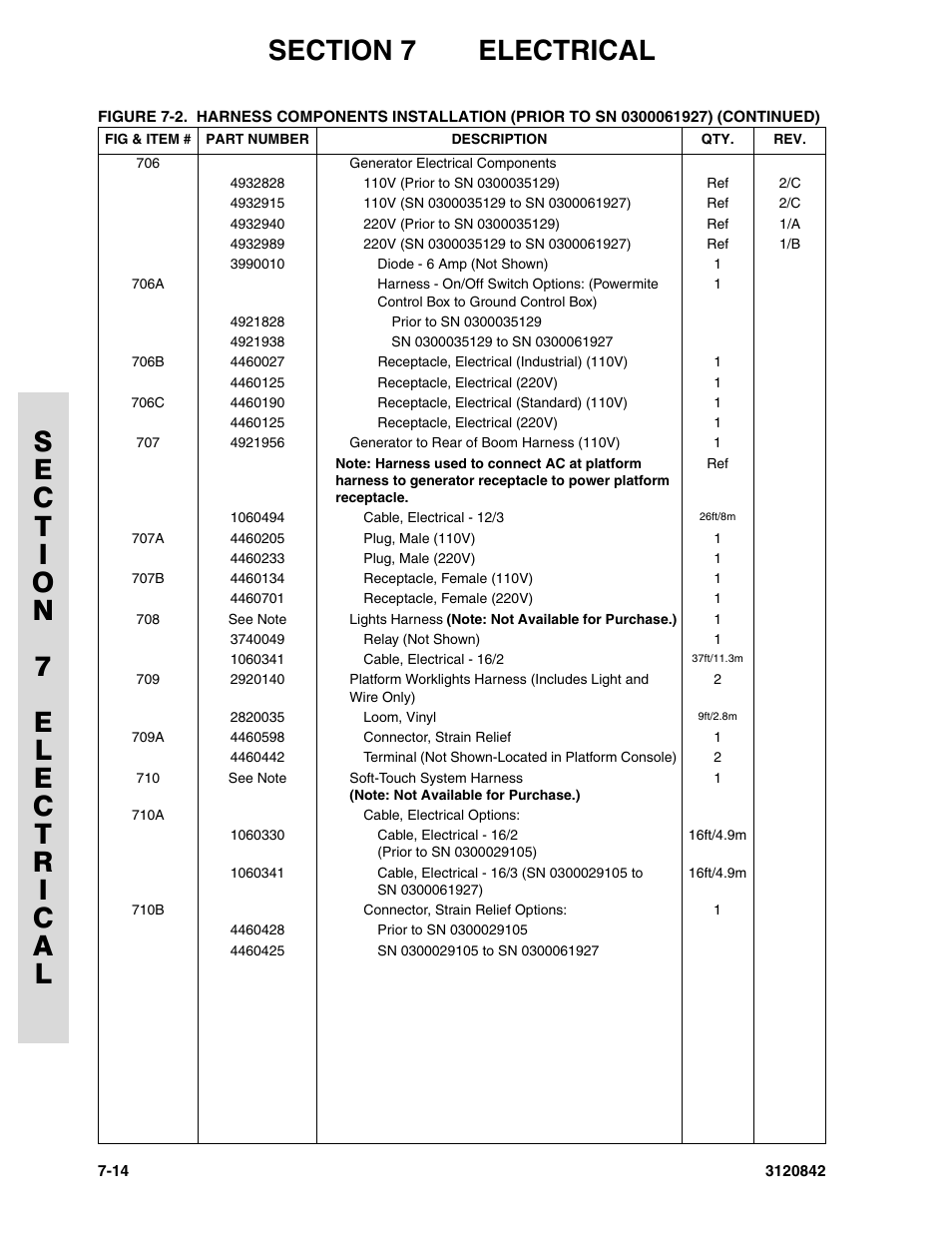 JLG 660SJ Parts Manual User Manual | Page 260 / 306