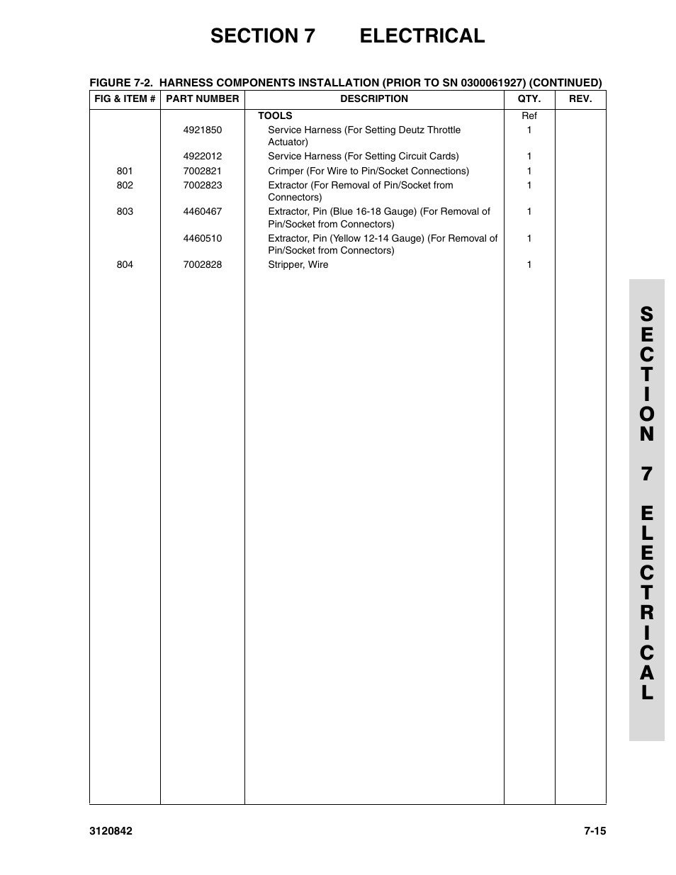 JLG 660SJ Parts Manual User Manual | Page 261 / 306