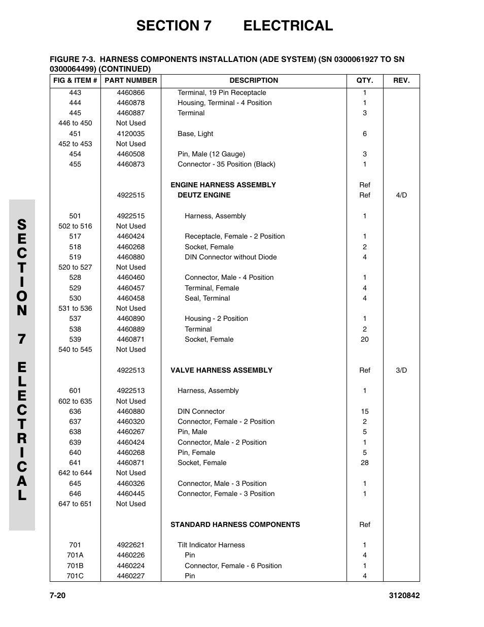 JLG 660SJ Parts Manual User Manual | Page 266 / 306
