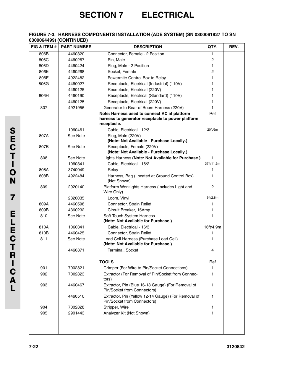 JLG 660SJ Parts Manual User Manual | Page 268 / 306