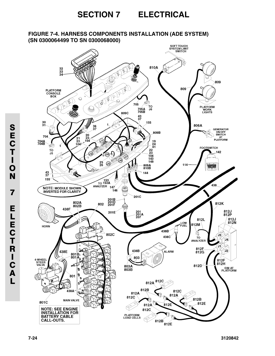 To sn 0300068000) -24 | JLG 660SJ Parts Manual User Manual | Page 270 / 306