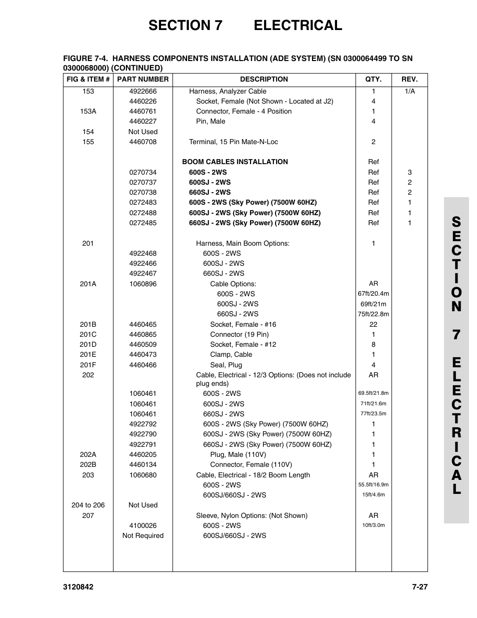 JLG 660SJ Parts Manual User Manual | Page 273 / 306