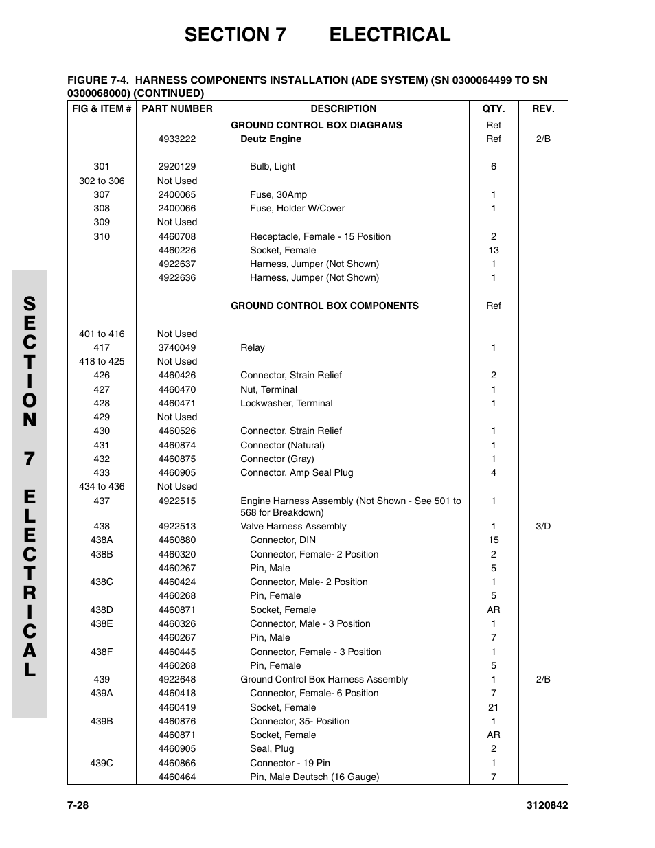 JLG 660SJ Parts Manual User Manual | Page 274 / 306