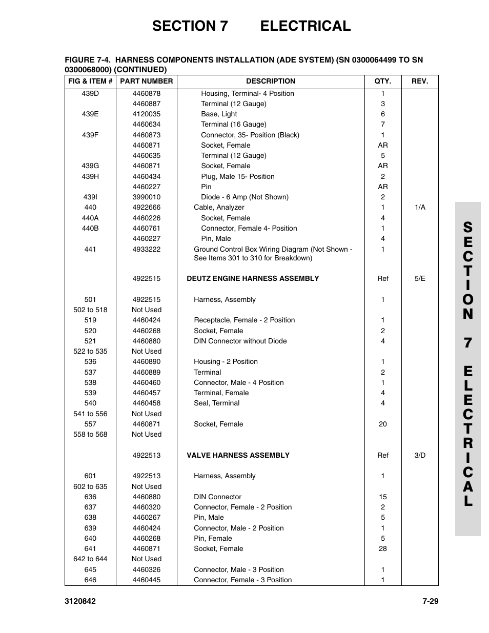 JLG 660SJ Parts Manual User Manual | Page 275 / 306