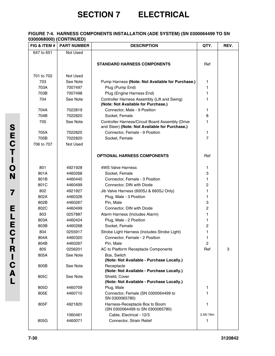 JLG 660SJ Parts Manual User Manual | Page 276 / 306