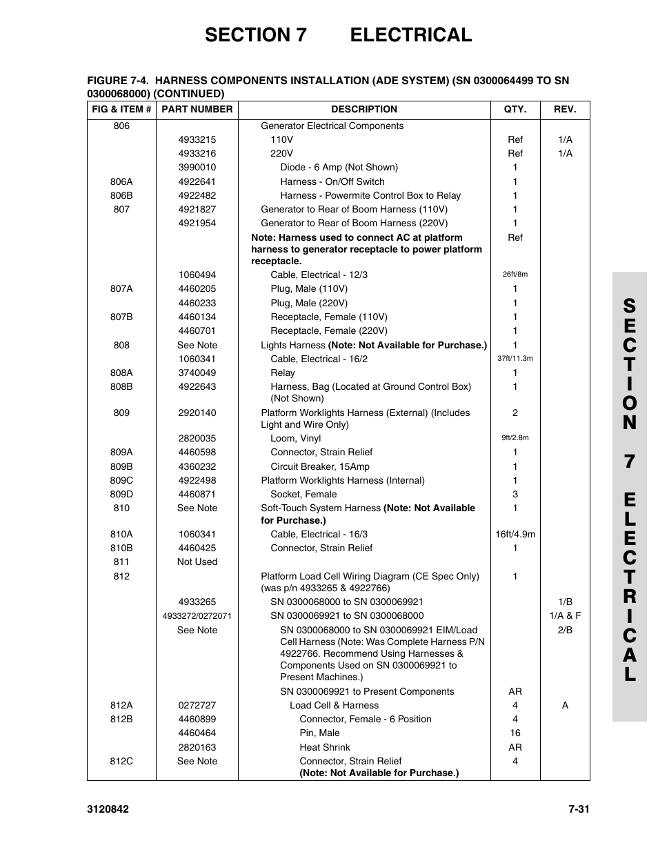 JLG 660SJ Parts Manual User Manual | Page 277 / 306