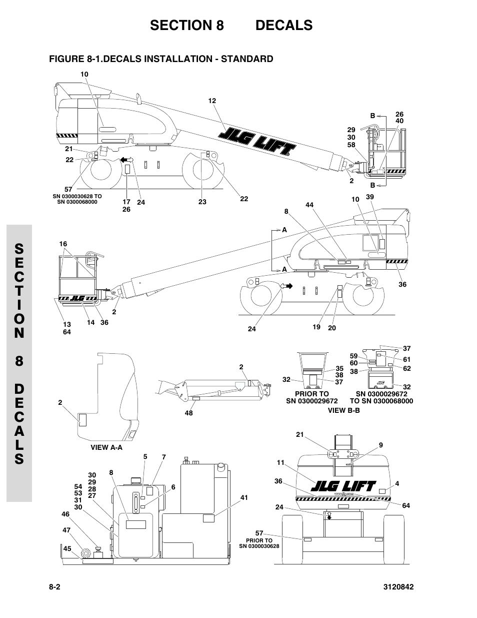 Figure 8-1. decals installation - standard, Decals installation - standard -2 | JLG 660SJ Parts Manual User Manual | Page 280 / 306