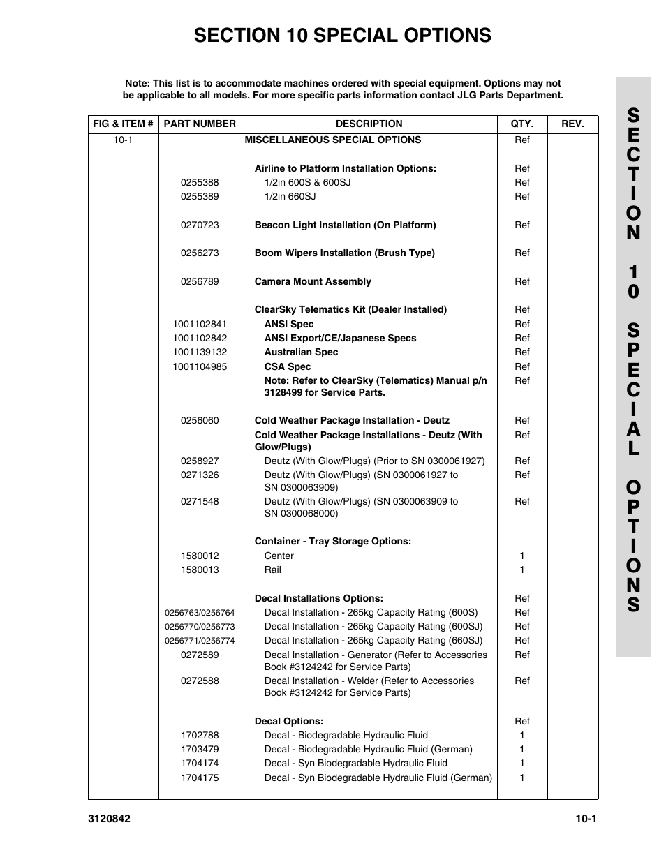 Section 10 special options, Section 10 - special options -1 | JLG 660SJ Parts Manual User Manual | Page 289 / 306