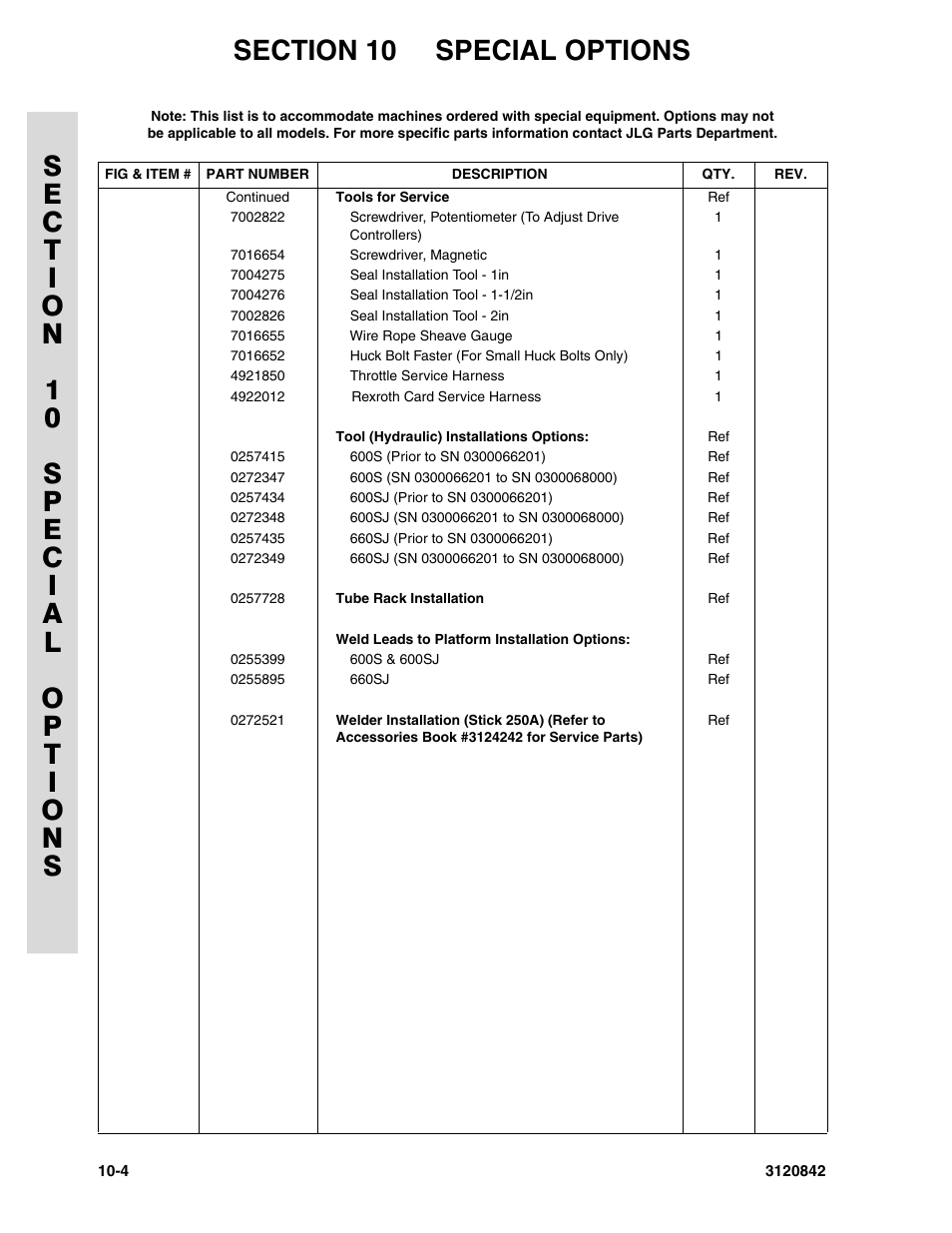 JLG 660SJ Parts Manual User Manual | Page 292 / 306