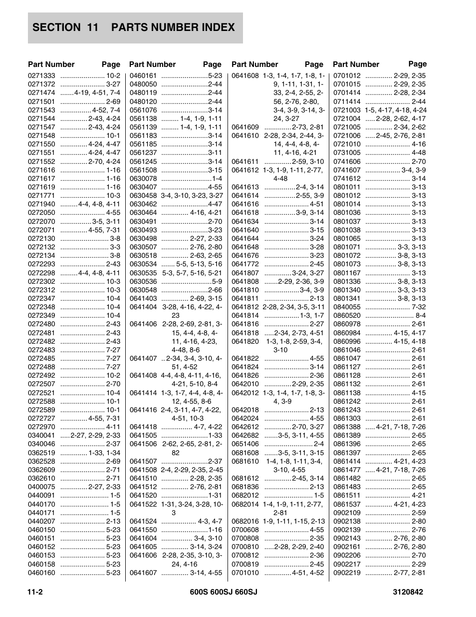 JLG 660SJ Parts Manual User Manual | Page 294 / 306