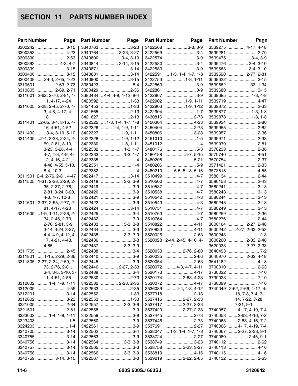 JLG 660SJ Parts Manual User Manual | Page 298 / 306