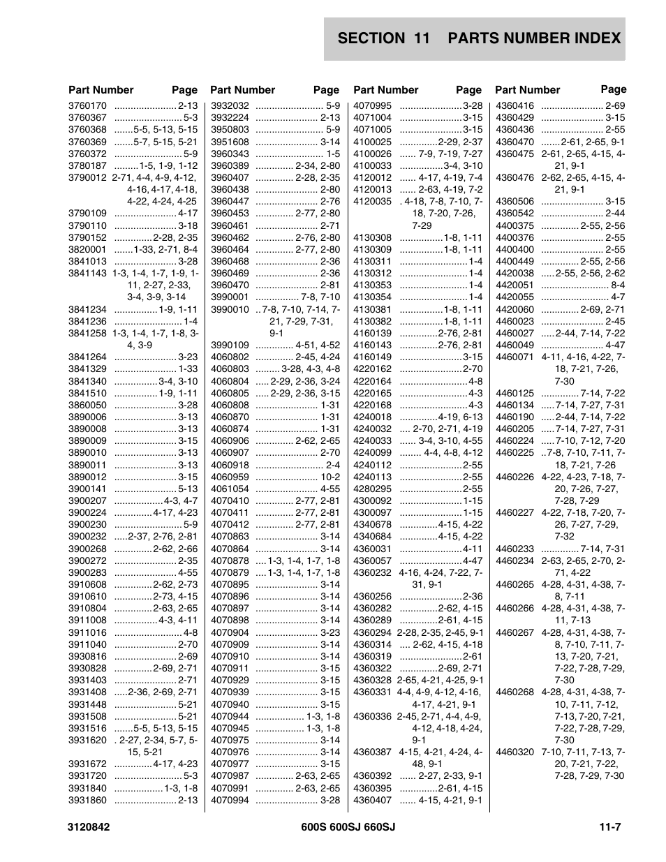 JLG 660SJ Parts Manual User Manual | Page 299 / 306