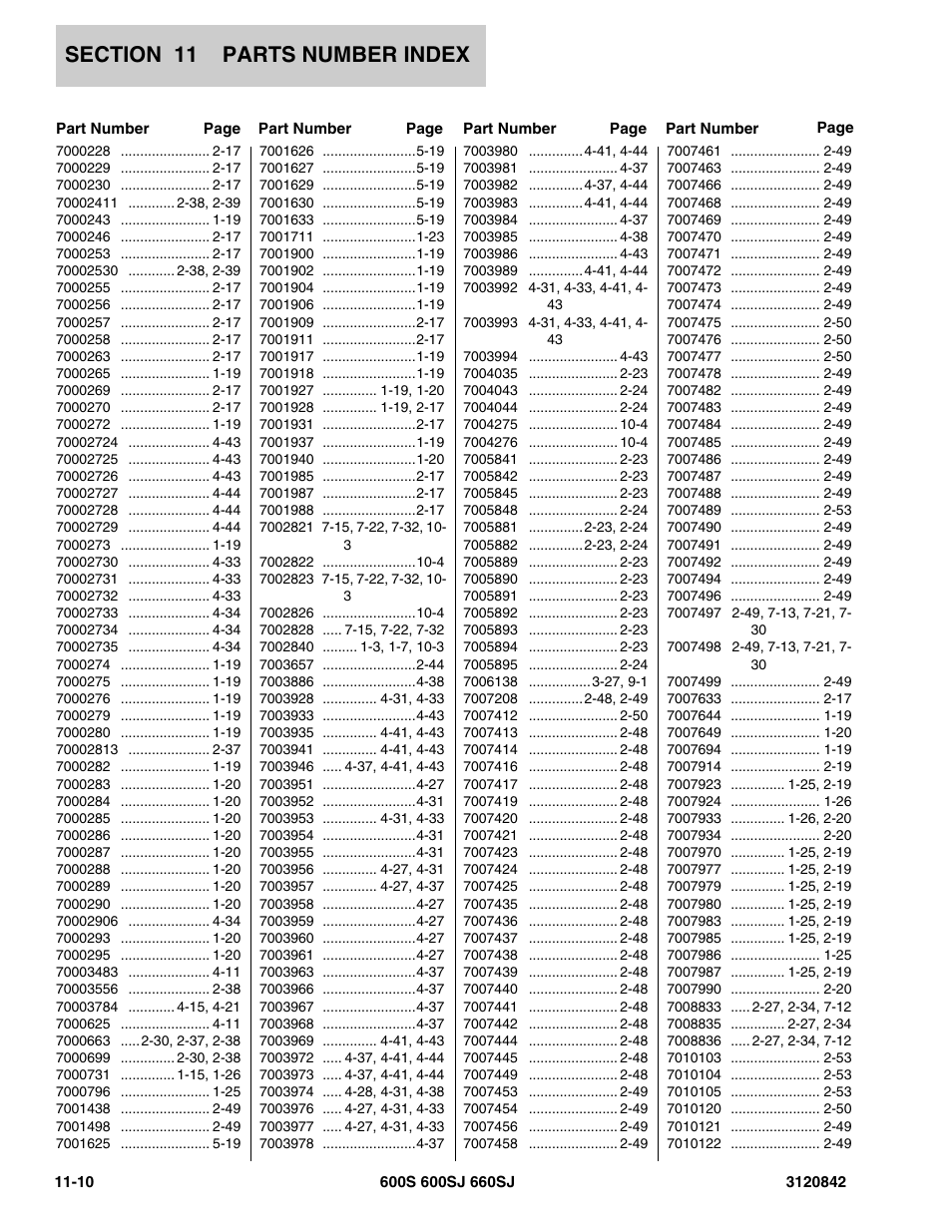 JLG 660SJ Parts Manual User Manual | Page 302 / 306