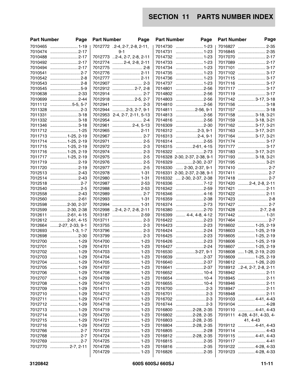 JLG 660SJ Parts Manual User Manual | Page 303 / 306